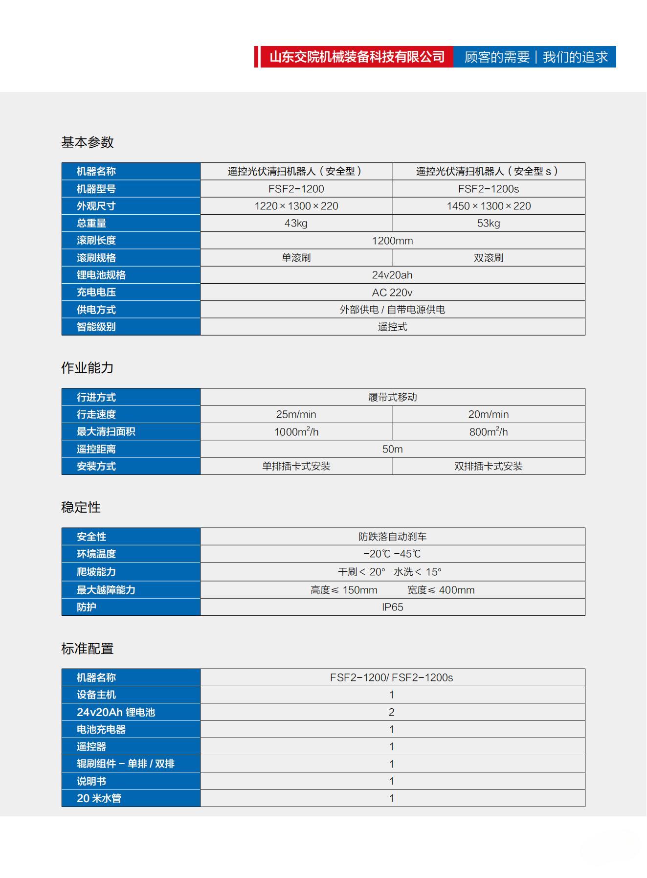 山東交院機械裝備科技有限公司產(chǎn)品手冊（光伏清掃機器人）_06.jpg